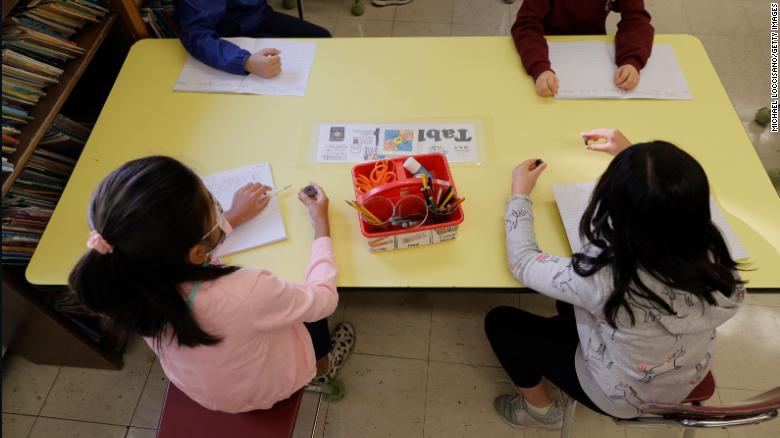 Educational Hours for Home-Based Instruction Students